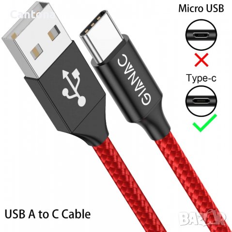 GIANAC USB C кабел, найлоновa oплетка, кабел за бързо зареждане​, снимка 2 - USB кабели - 40199172