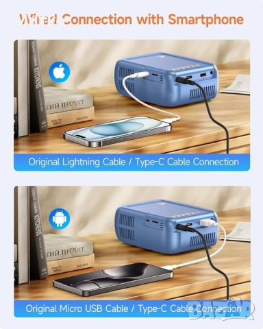 Мини проектор с WiFi и Bluetooth, преносим мини проектор за iPhone, външни филмови проектори, поддър, снимка 7 - Плейъри, домашно кино, прожектори - 52922422