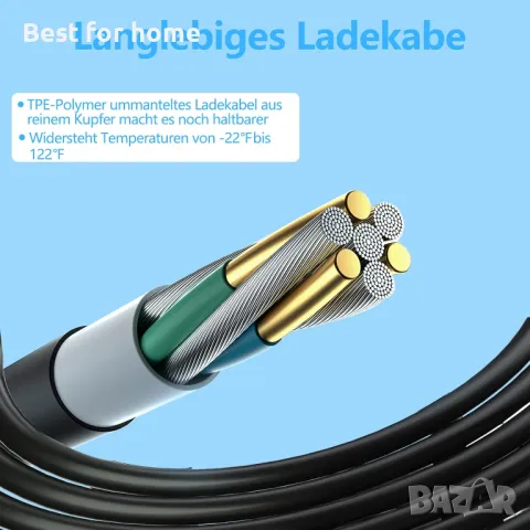 Qutoso EV станция за зареждане на електромобили , 32A тип 2, 7KW, снимка 4 - Аксесоари и консумативи - 48806276