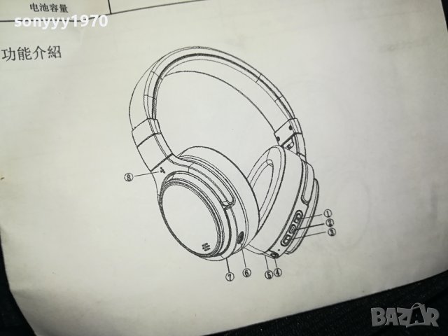 BLUETOOTH STEREO HEADPHONES-ВНОС FRANCE 0409230943, снимка 13 - Bluetooth слушалки - 42071338