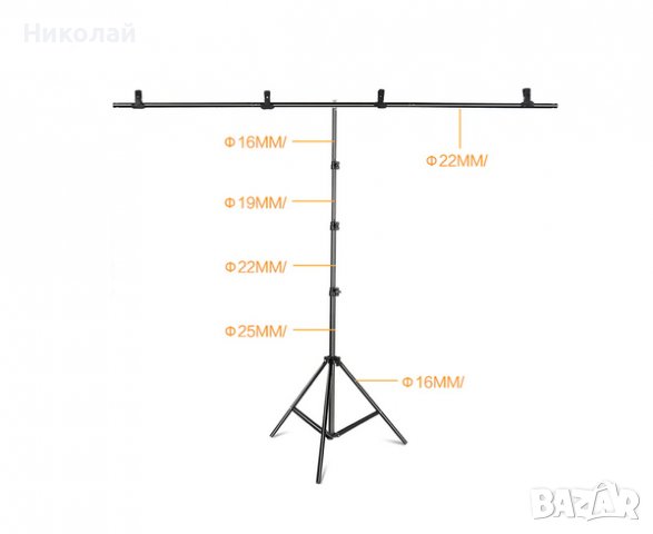 Зелен екран за фото и видео ефекти , зелен фон , снимка 4 - Чанти, стативи, аксесоари - 30767350