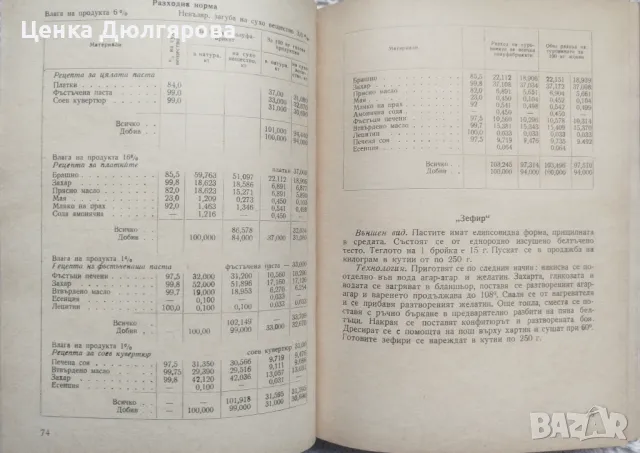 Сборник от рецепти и разходни норми за сладкарското производство, снимка 3 - Специализирана литература - 50344425