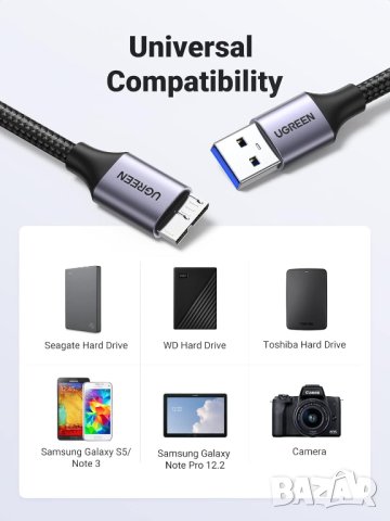 UGREEN Micro USB 3.0 кабел, USB 3.0 A към Micro B, найлонова плетена обвивка, снимка 6 - Кабели и адаптери - 42591599