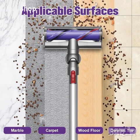 Нова Четка за прахосмукачка Dyson V7 V8 V10 V11 V15, Директна задвижваща глава на четката , снимка 8 - Прахосмукачки - 56161332