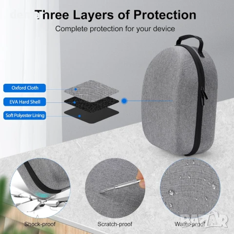 Твърд калъф за носене Dreaazhi, съвместим с Meta Quest 3S/Quest 3, аксесоари за VR, снимка 5 - Други игри и конзоли - 50595304