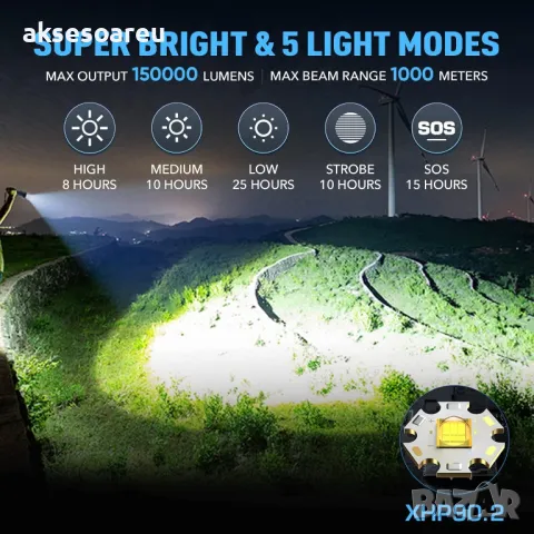 Висококачествено ново Мощно Фенерче с висок лумен и фокусиране светлинния лъч лампа LED осветление, снимка 17 - Лед осветление - 48769921