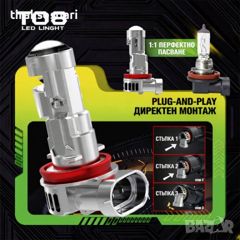 LED PROJECTOR Диодни крушки HB4 240W 12V 350% светлина, крушки с лупи , снимка 3 - Аксесоари и консумативи - 53170017