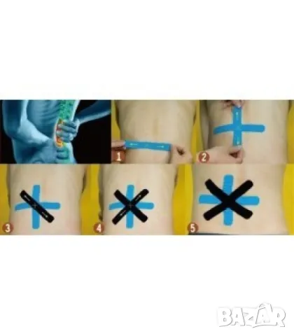 Лента за бързо възстановяване след травми , снимка 3 - Други - 50380519