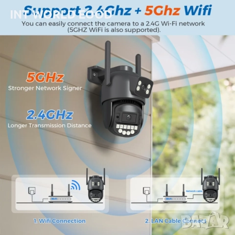 5K 10MP HD IP WiFi PTZ Kамера Двоен обектив с двоен екран AI автоматично проследяване P2P O-KAM APP, снимка 3 - IP камери - 52063369