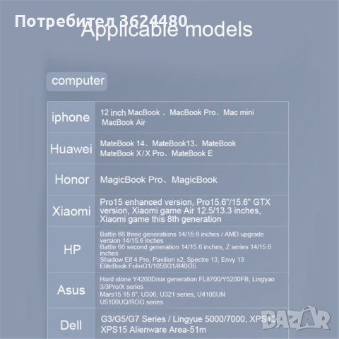  адаптер от USB Type C към HDMI,, снимка 8 - Други стоки за дома - 40350535