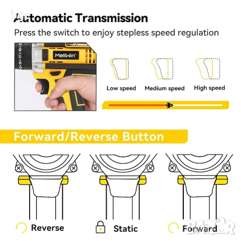 НОВА 18V 3-в-1 Ударна+Пробивна+Завиваща Бормашина с 2 Батерии, снимка 7 - Винтоверти - 53531894