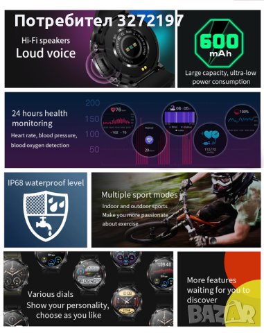 LIGE Т30 ,2023 Смарт часовник Мъжки 1,6-инчов,400x400 IPS цветен дисплей, снимка 6 - Мъжки - 41334846