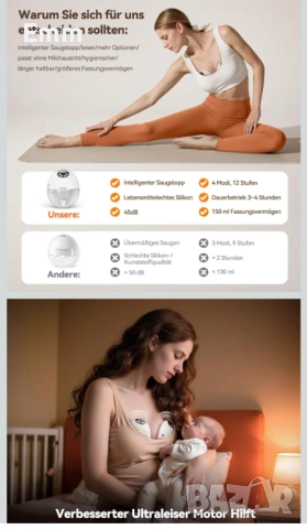 Електрическа помпа за кърма , снимка 4 - Помпи за кърма - 52480392