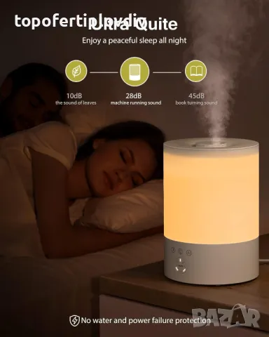 Овлажнител за въздух Maxcio 2.5 L, Ultrasonic RGB,Гаранция, снимка 6 - Овлажнители и пречистватели за въздух - 48309890