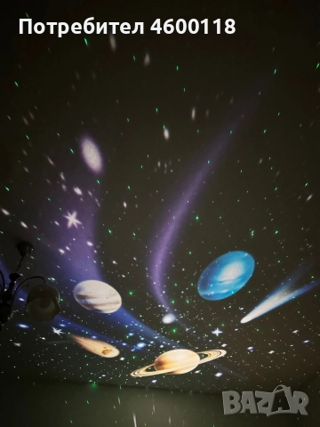  Галактически Проектор, прожектор