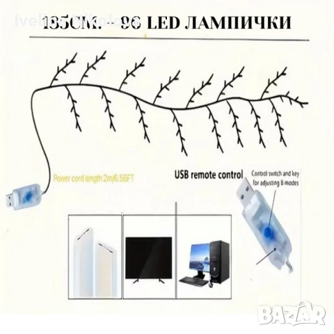 Стенна LED декорация с дистанционно , снимка 2 - Декорация за дома - 52454787