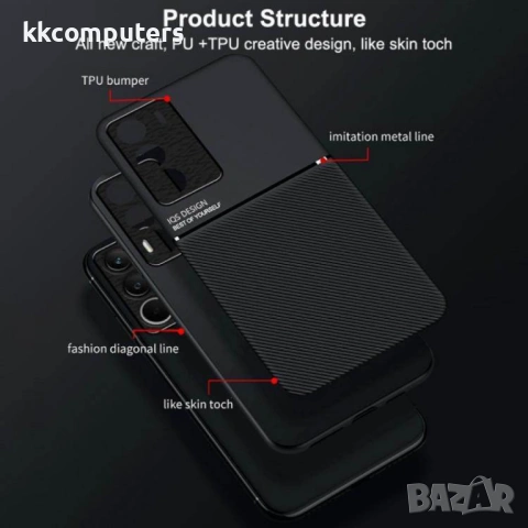 Хибриден Калъф за Realme C71 4G - PC + TPU, Магнитен, Текстуриран Гръб, Вкл. Протектор - 4 Цвята, снимка 7 - Резервни части за телефони - 53443763