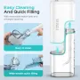 Зъбен душ COSLUS Water Teeth Flosser, Преносим акумулаторен подвижен резервоар за вода, снимка 4
