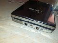 ПОРЪЧАН-SONY INOX WALKMAN-MADE IN JAPAN GAZ2805230834, снимка 5