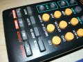 YAMAHA RECEIVER REMOTE CONTROL 1707231823, снимка 6