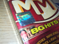 ММ BG HITS 2-ОРИГИНАЛНА КАСЕТА 0403241644, снимка 5