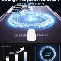 Калъф FNTCASE за Samsung Galaxy S24-Ultra (прозрачен магнит), снимка 6 - Калъфи, кейсове - 44375487