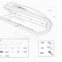 Автобокс THULE Alpine 100 + напречни греди THULE, снимка 5 - Аксесоари и консумативи - 41583105