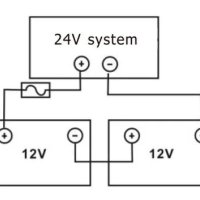 2400W UPS/Хибриден соларен инвертор 24V, снимка 11 - Друга електроника - 41939508