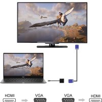 Syncwire HDMI към VGA адаптер, HDMI конвертор, позлатени накрайници, снимка 7 - Кабели и адаптери - 41478666