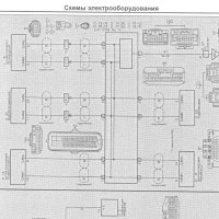 ТOYOTA RAUM(от 2003)-Ръководство по обслужване, експлоатация и ремонт, снимка 13 - Специализирана литература - 41738554