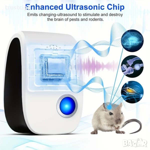 Ултразвукова машинка против комари, насекоми и гризачи, снимка 1