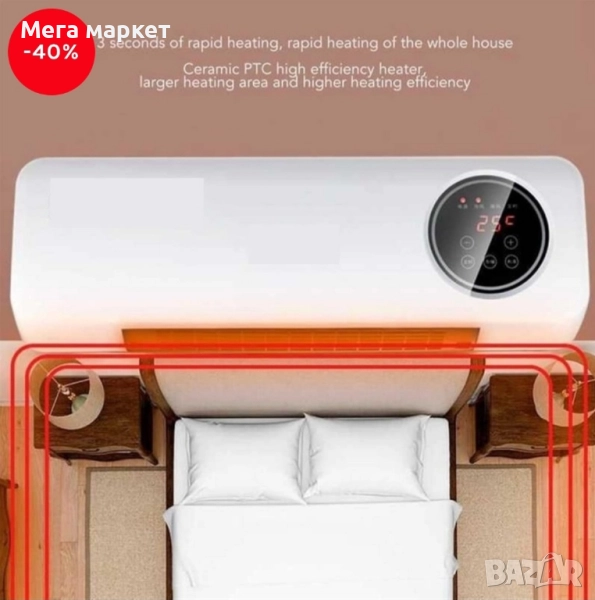 Печка за стена 2000 вата, снимка 1