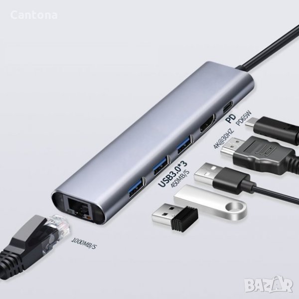 USB Type-C Hub 6 в 1, 3xUSB 3.0, HDMI, 1000 Mbit LAN, Type C, PD - 65 W, снимка 1