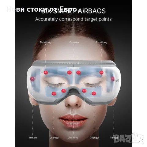 Масажор за очи Renpho с дистанционно управление и функция за нагряване,, снимка 4 - Масажори - 48500994