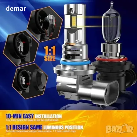 LED крушки за фар 9012/HIR2 26000LM 6500K с вентилатор (2 бр.), снимка 4 - Крушки - 55933406