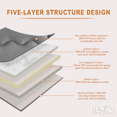 ПРОМОЦИЯ Сгъваем матрак / къмпинг матрак 100 x 200см GE20010, снимка 3 - Други - 42493743
