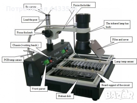 Продавам инфрачервена станция за запояване BGA Reflow Rework Station Irda T-870A, снимка 2 - Друга електроника - 52299302