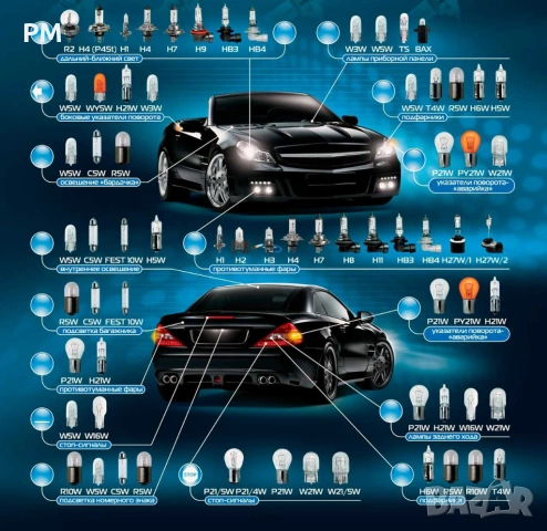 Автодиагностика и ремонт на автомобили / Диагноситка и ремонт на коли / Car Service, снимка 14 - Сервизни услуги - 44582910