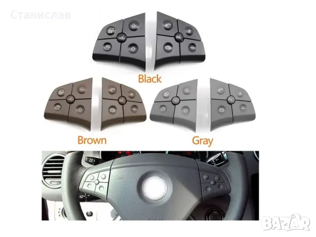 Mercedes B-Class W245 Pre-Face Капачета за волан с основа , снимка 4 - Части - 50250466