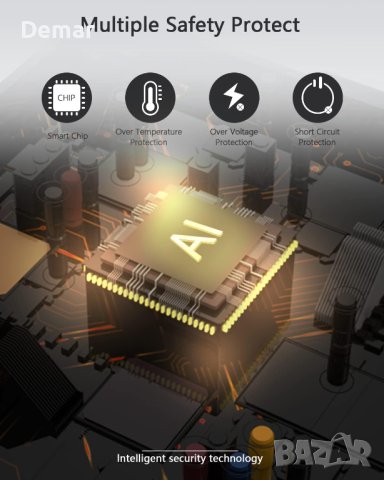 100W USB C зарядно за лаптоп MacBook Lenovo Asus Dell HP Samsung Acer , снимка 4 - UPS захранвания - 41760602