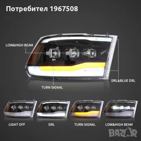 Комплект LED MATRIX фарове с динамични мигачи за Dodge Ram 2009 - 2018, снимка 4 - Части - 47551611
