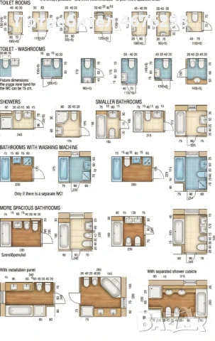 ремонт на баня, снимка 6 - Ремонти на баня - 53214632