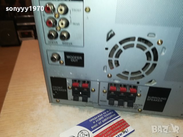 SONY HCD-RXD10AV CD DECK RECEIVER 1608231834LNV, снимка 17 - Аудиосистеми - 41877023