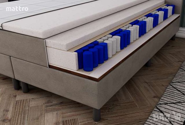 (-49%) Легло Боксспринг Рива Grey Beige с БЕЗПЛАТНА доставка в цялата страна!, снимка 2 - Спални и легла - 40679142