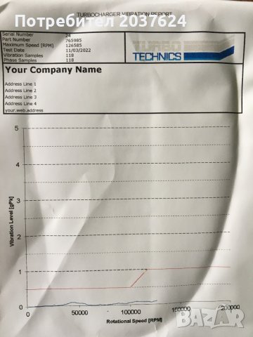 Хибридна средна част за BMW x5 e70 - x6 e71, снимка 9 - Части - 39402860