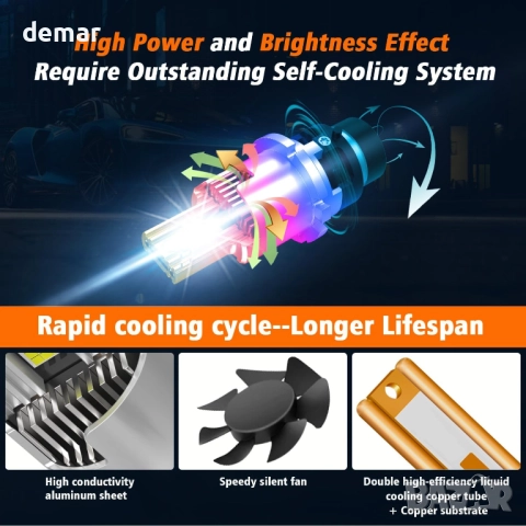 D2S D2R LED крушки за фарове 35W, 6500K чисто бяла светлина, 1 чифт, снимка 7 - Части - 52973383