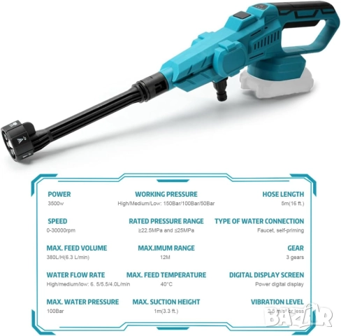 Водоструйка Безчеткова Акумулаторна 6в1 36V 8,0AH KRAFTROYAL 200bar 3500W с Дисплей Пръскачка , снимка 4 - Други инструменти - 51497305