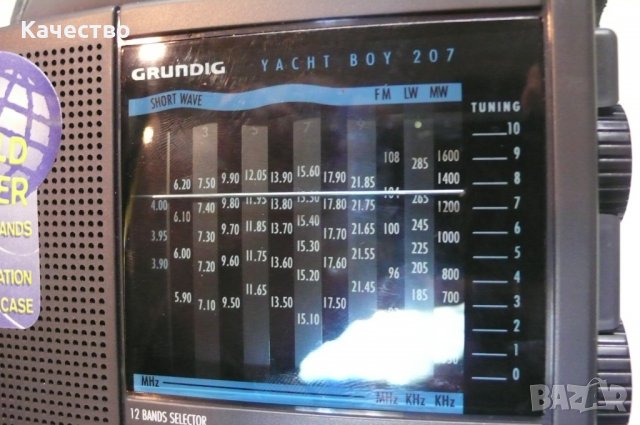 Радио Grundig , снимка 5 - Аудиосистеми - 35775448
