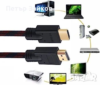 Shuliancable HDMI кабел, съвместим с висока скорост с Ethernet ARC 3D Ultra HD 15м