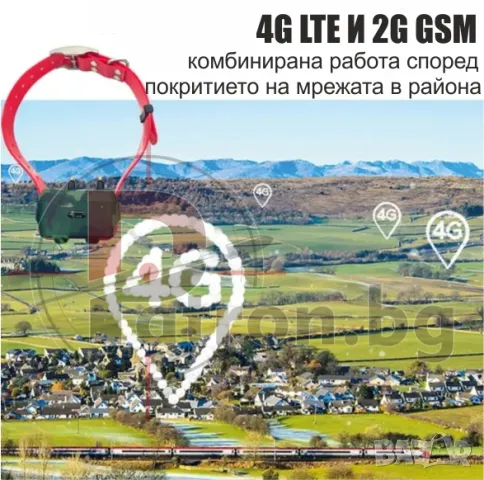 GPS тракер за куче, снимка 3 - Други стоки за животни - 49005655
